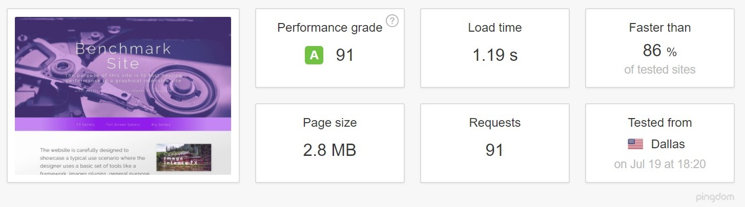 Cloudways AWS