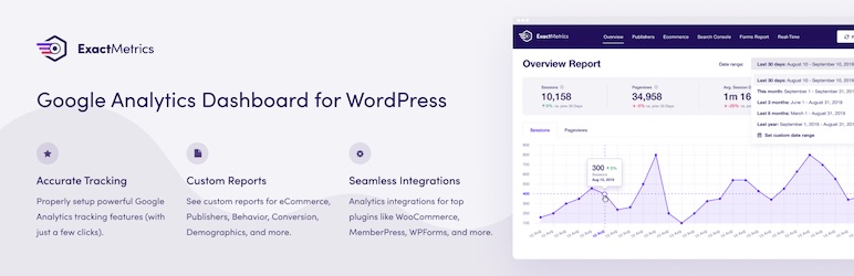 Google Analytics Dashboard for WP Plugin