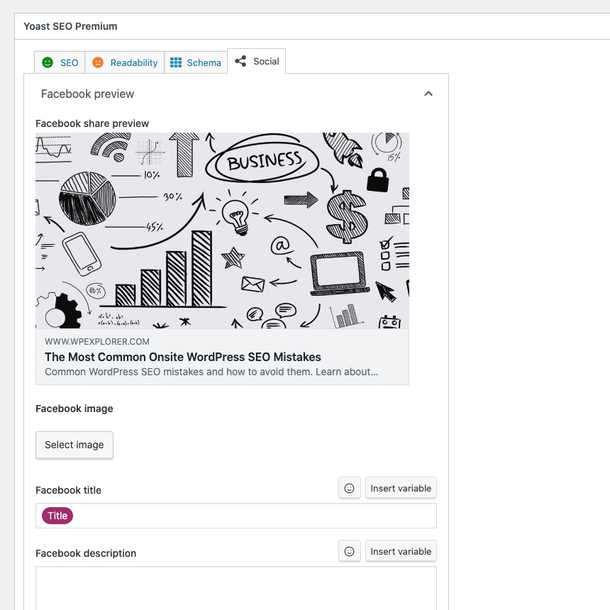 Yoast SEO per Post Social Settings