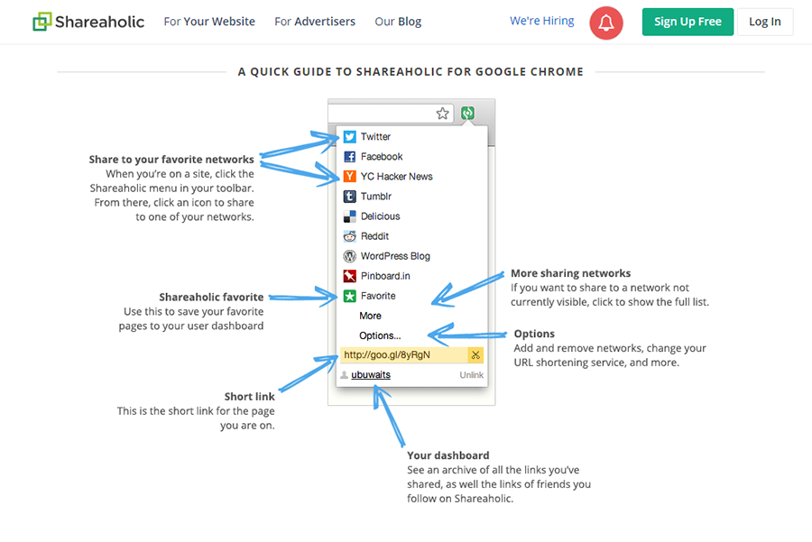 Shareaholic for Google Chrome™