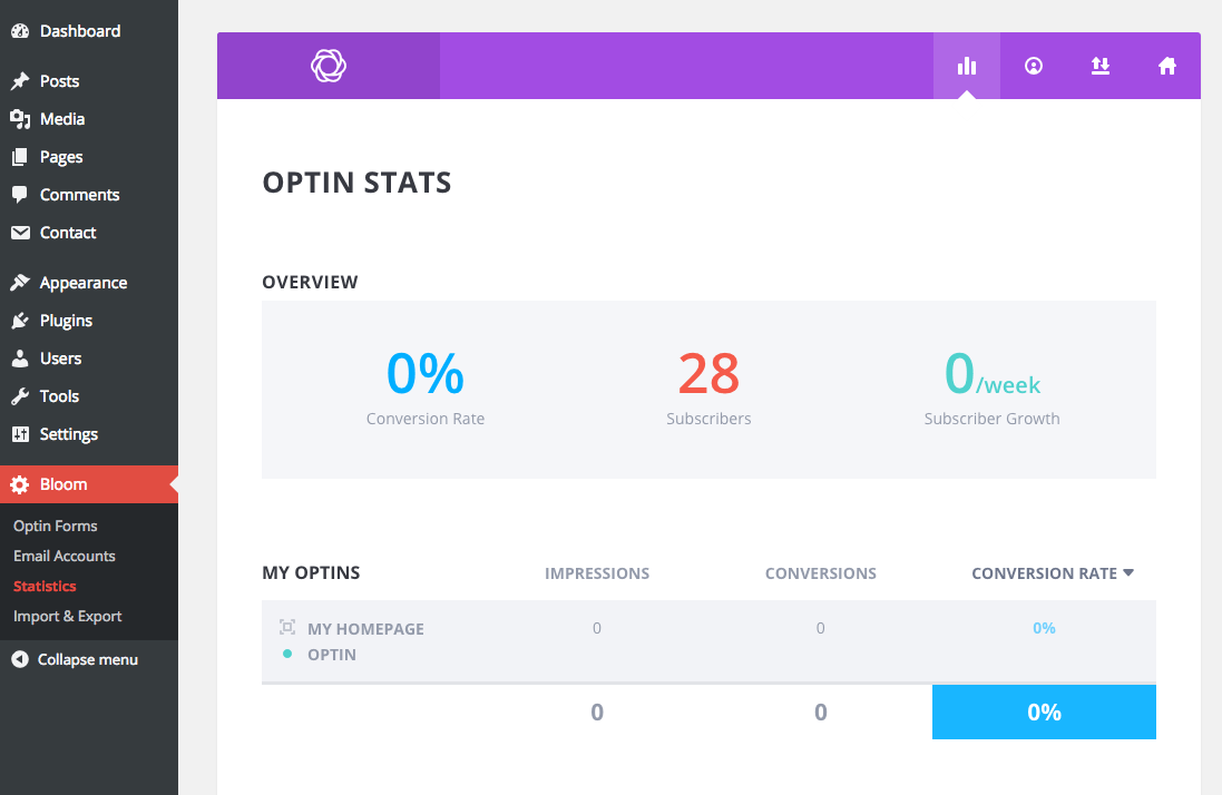 Bloom: Optin Statistics
