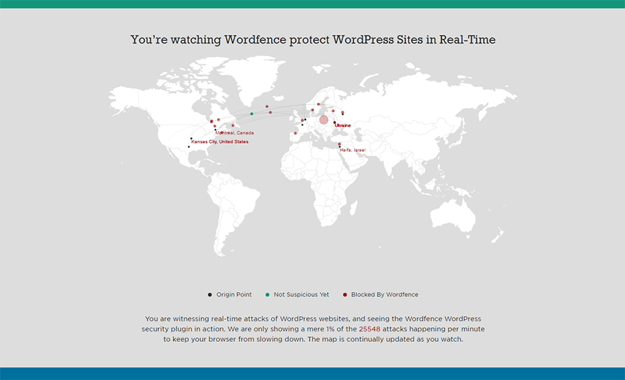 wordfence