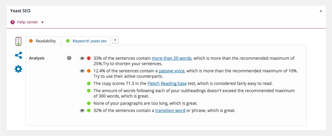 Yoast SEO Post Readability